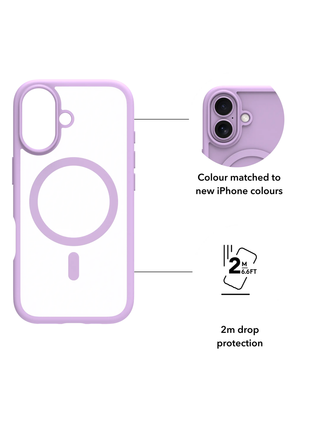 Grenen MagSafe - iPhone 17 - Lila