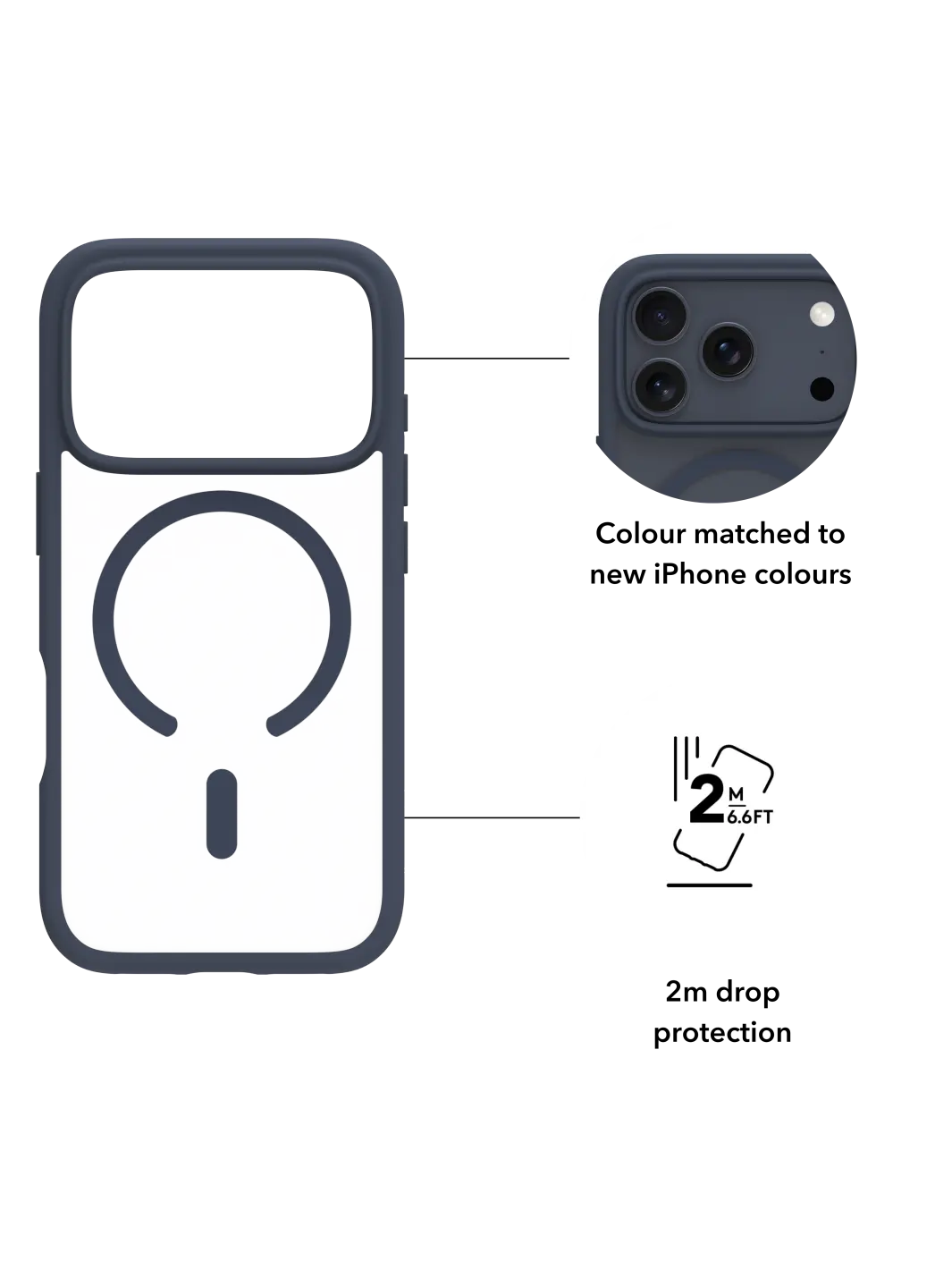 Grenen MagSafe - iPhone 17 Pro Max - Black Phone Case