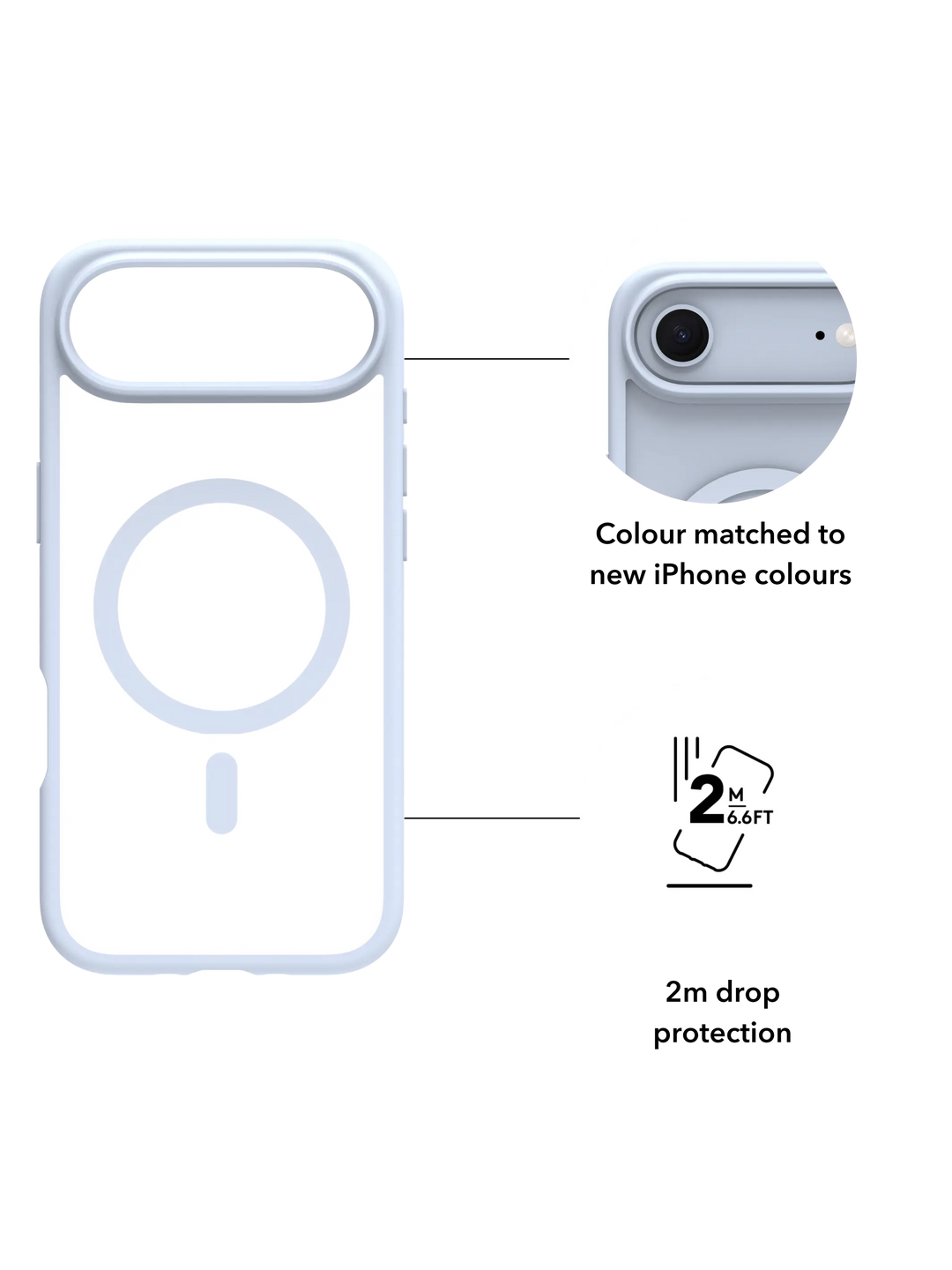 Grenen MagSafe - iPhone Air - Sky Blue Phone Case