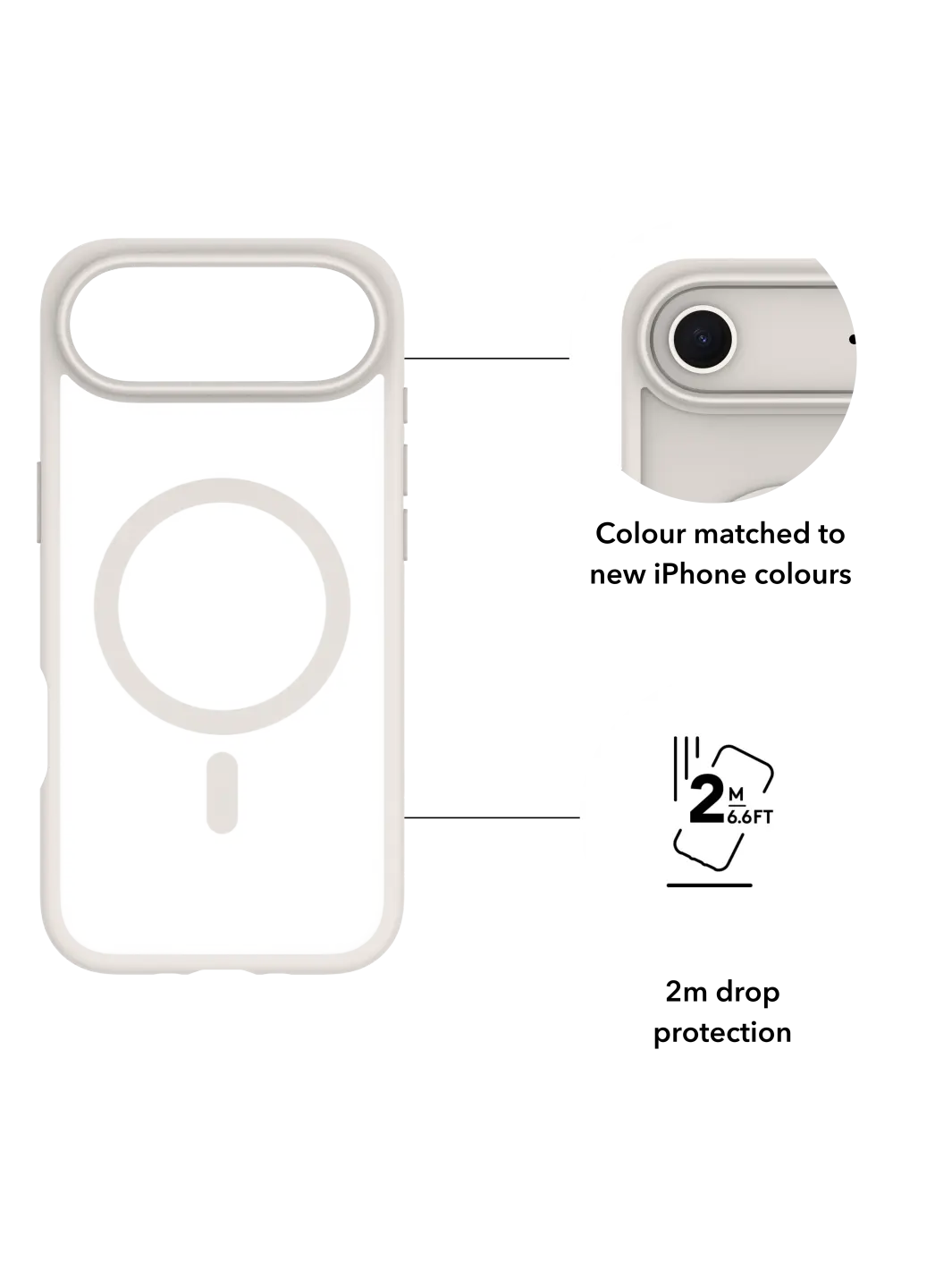 Grenen MagSafe - iPhone Air - White Phone Case