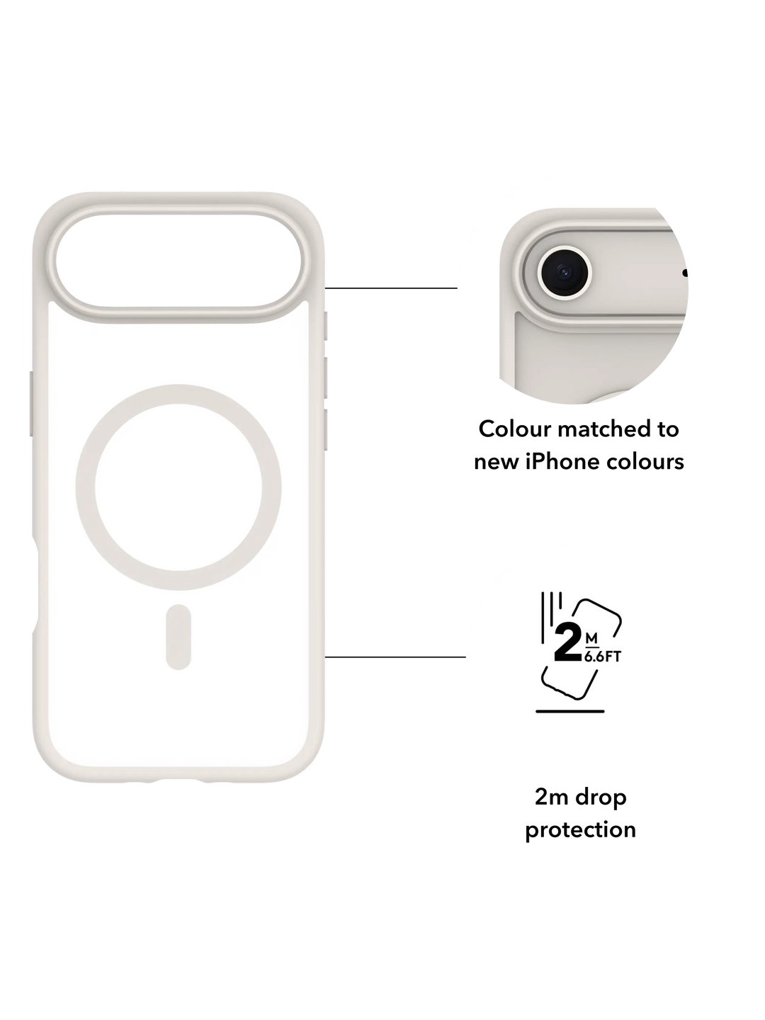 Grenen MagSafe - iPhone Air - White Phone Case