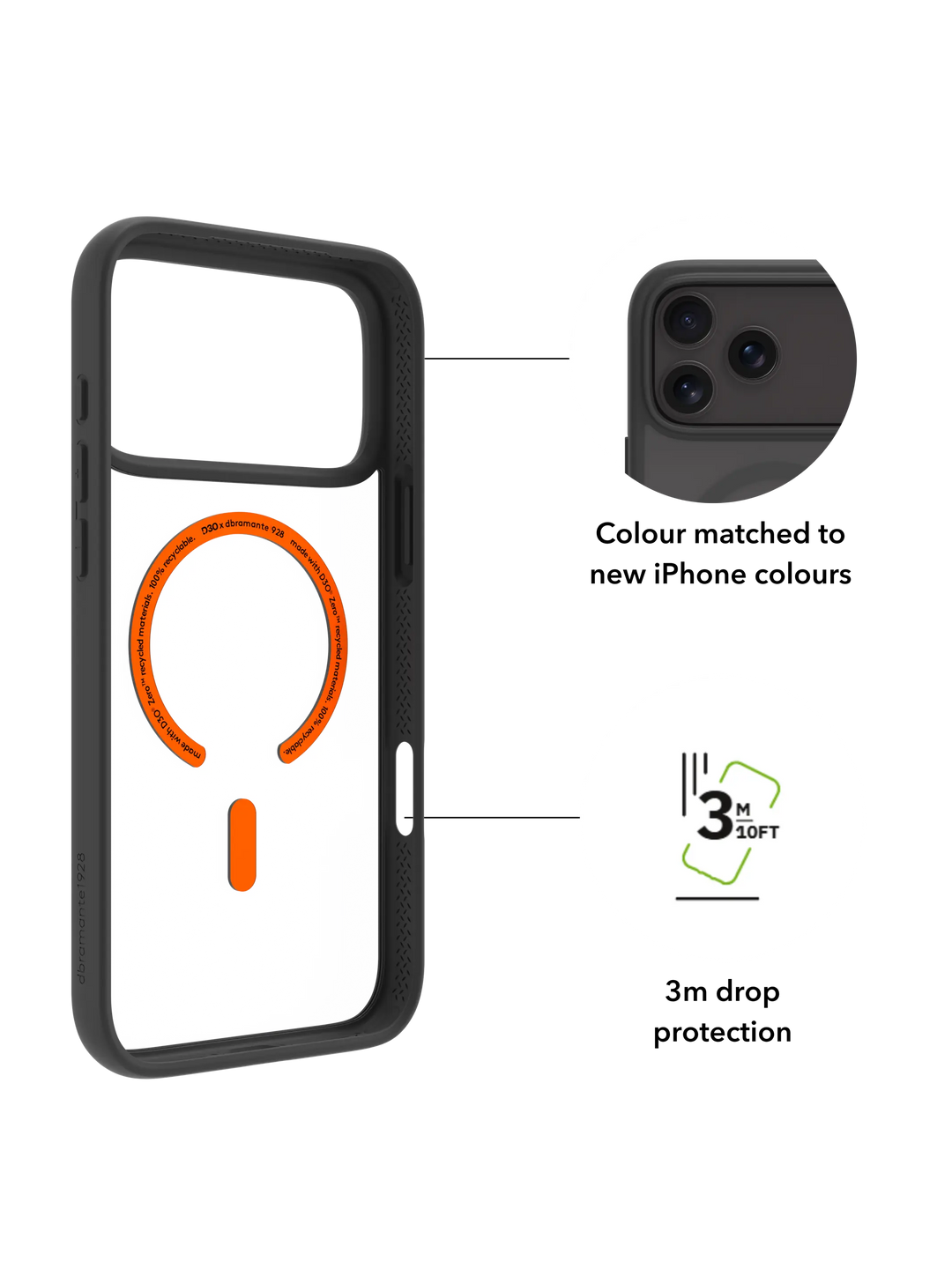 Grenen Ultra D3O MS - iPhone 18 Pro Max/17 Pro Max - Blk