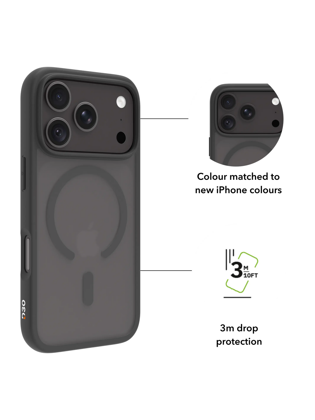 Grenen Ultra D3O MS - iPhone 18 Pro Max/17 Pro Max - Blk Phone Case