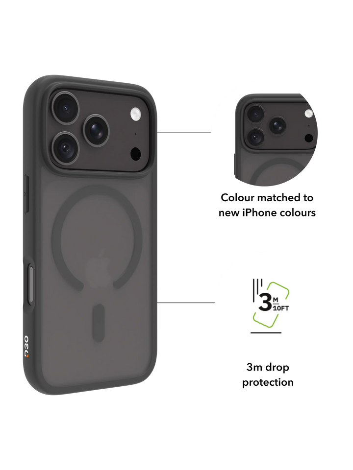 Grenen Ultra D3O MS - iPhone 18 Pro Max/17 Pro Max - Blk Phone Case