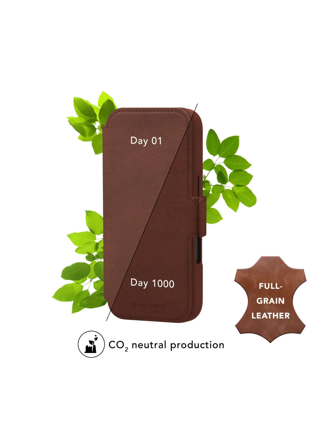 Lynge MagSafe - iPhone 17 - Dark Tan Phone Case