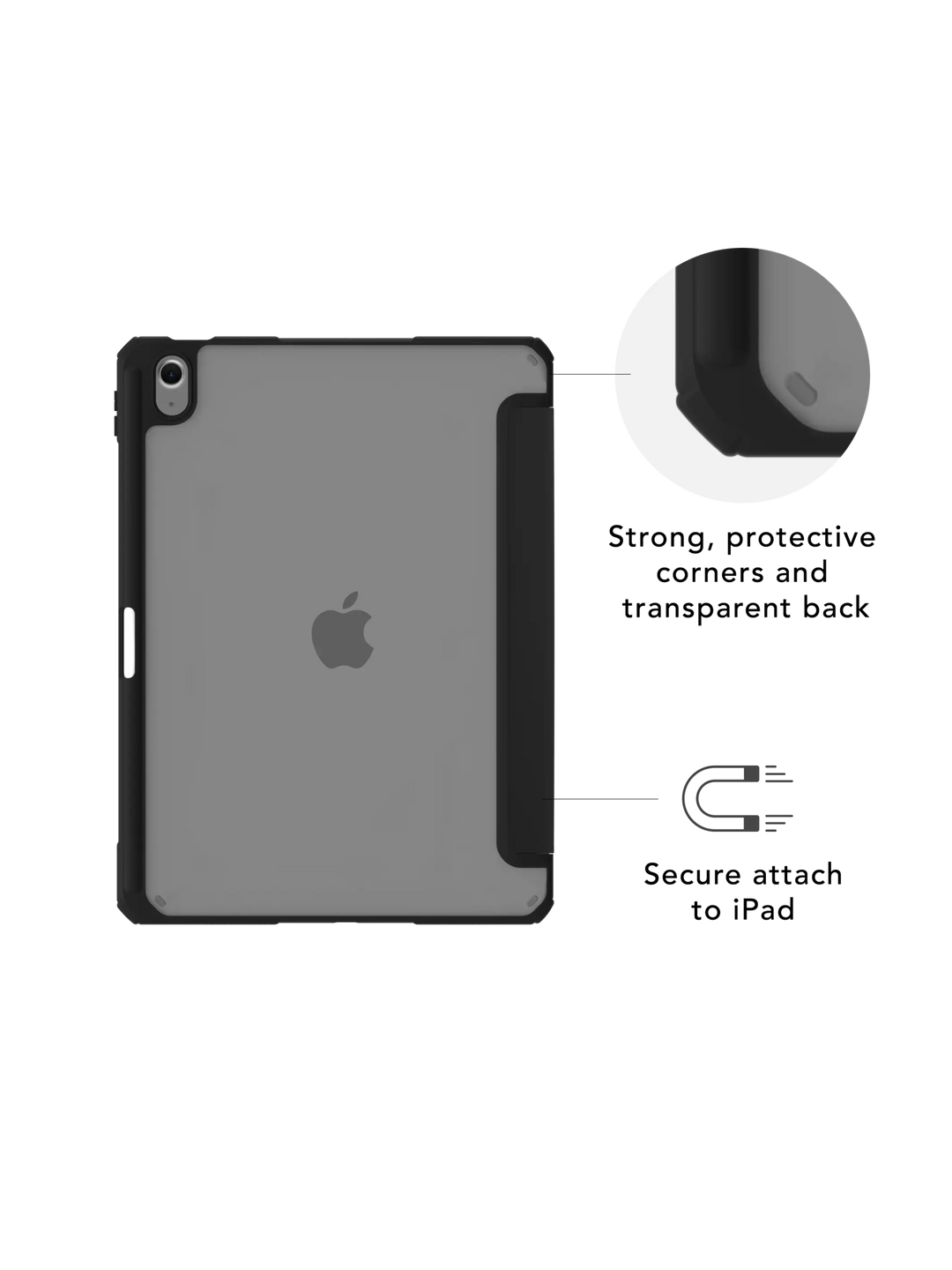 London ICON - iPad Air 11" M3/M2/5th/4th - Midnight iPad Case