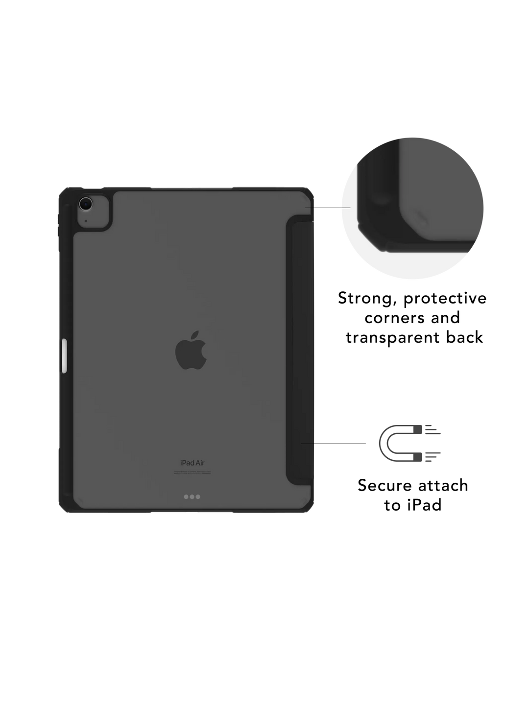 London ICON - iPad Air 13" M4/M3/M2/Pro 6th/5th -Midnight