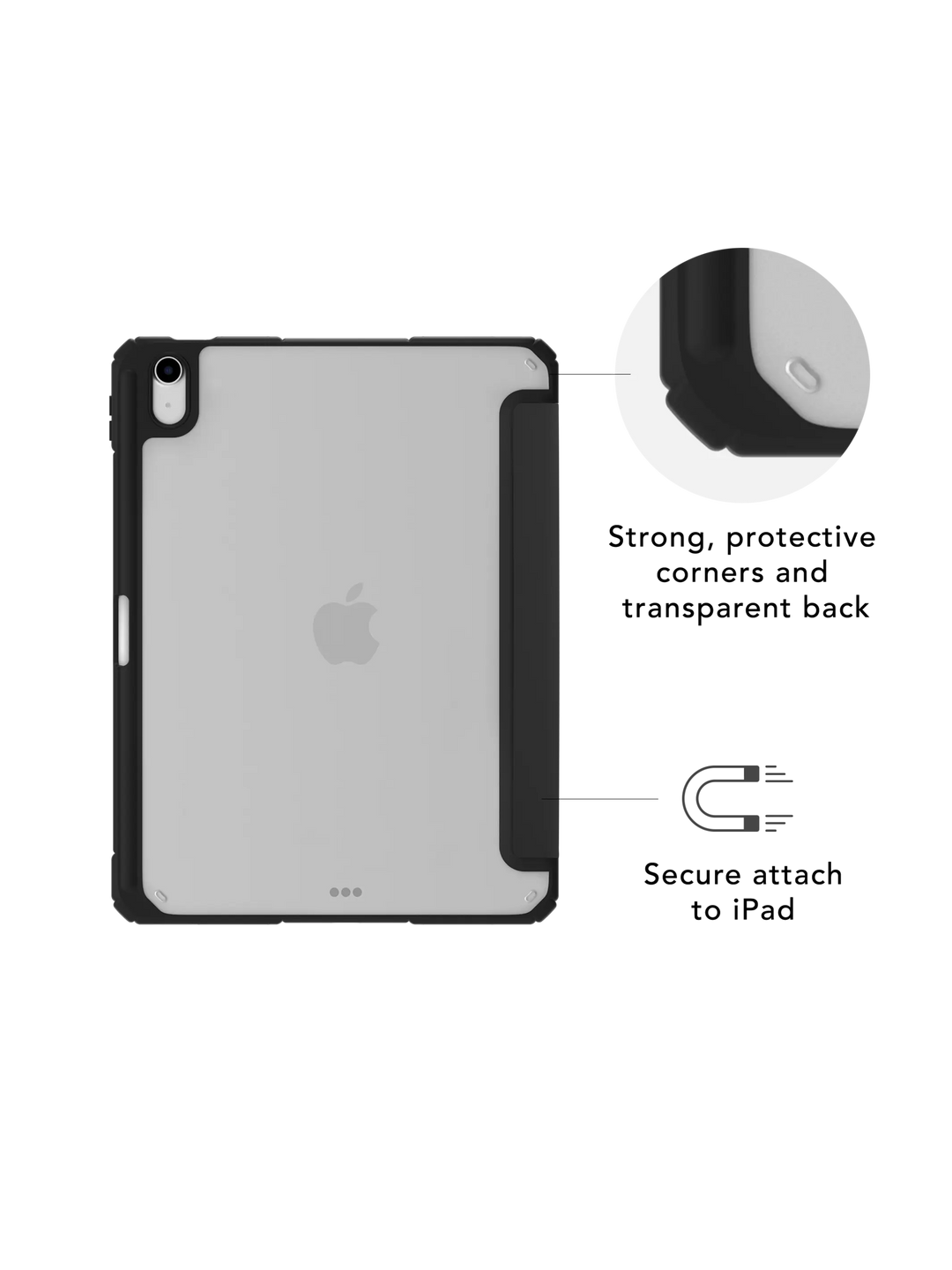 London ICON - iPad 11" A16/10.9" 10th - Midnight iPad Case