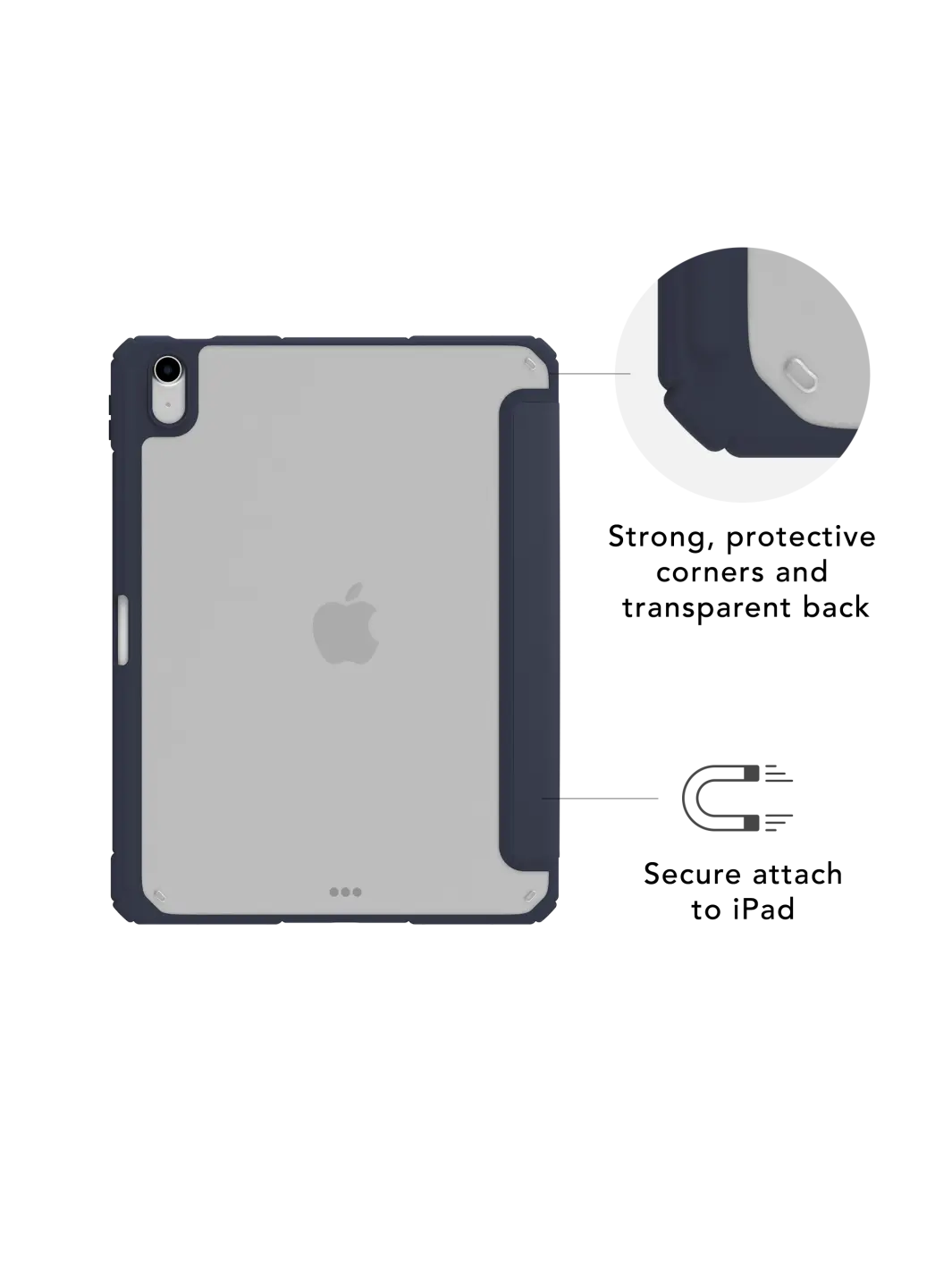 London ICON - iPad 11" A16/10.9" 10th - Deep Water iPad Case