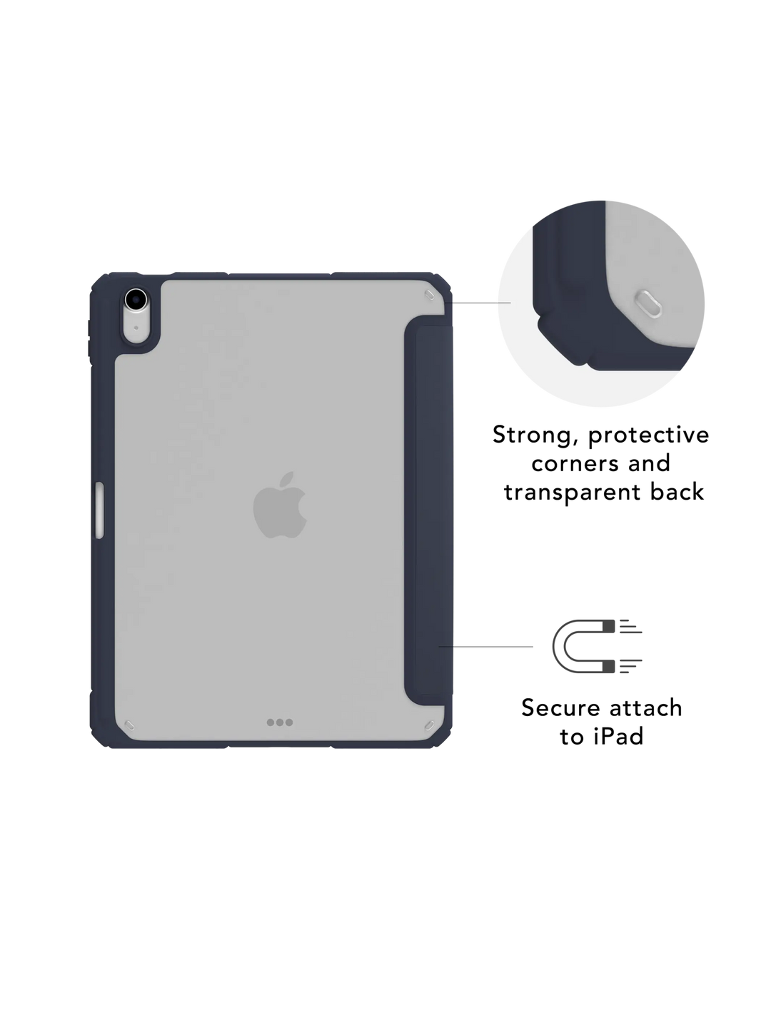 London ICON - iPad 11" A16/10.9" 10th - Deep Water iPad Case