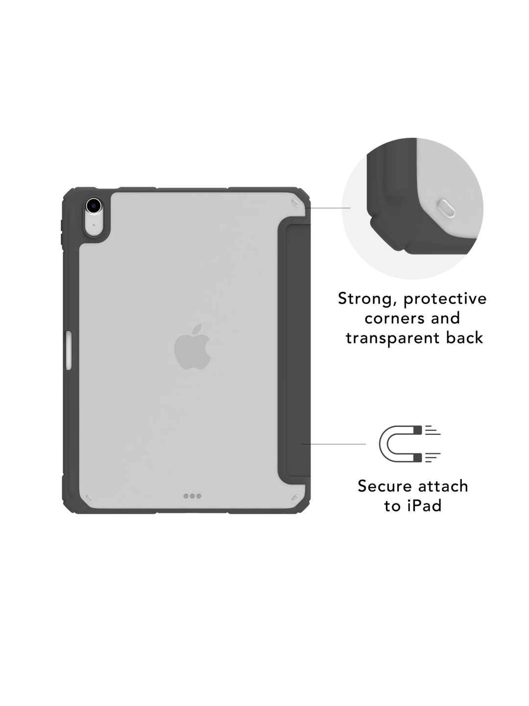 London ICON - iPad 11" A16/10.9" 10th - Forest Shadow iPad Case