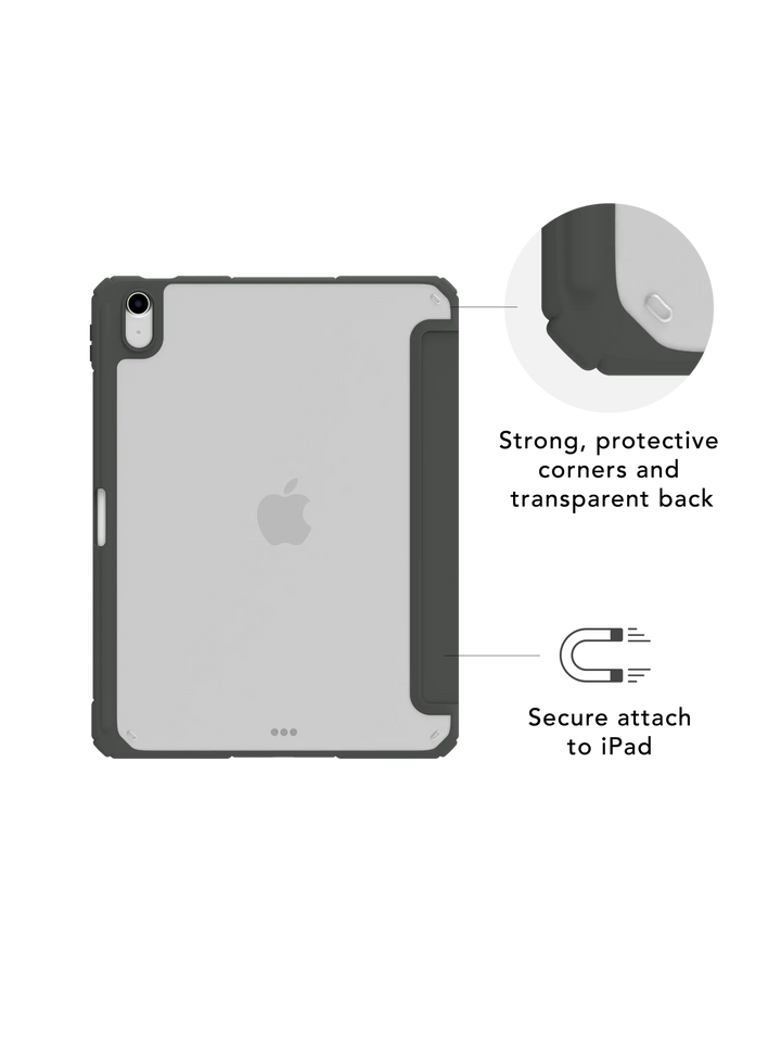 London ICON - iPad 11" A16/10.9" 10th - Forest Shadow iPad Case