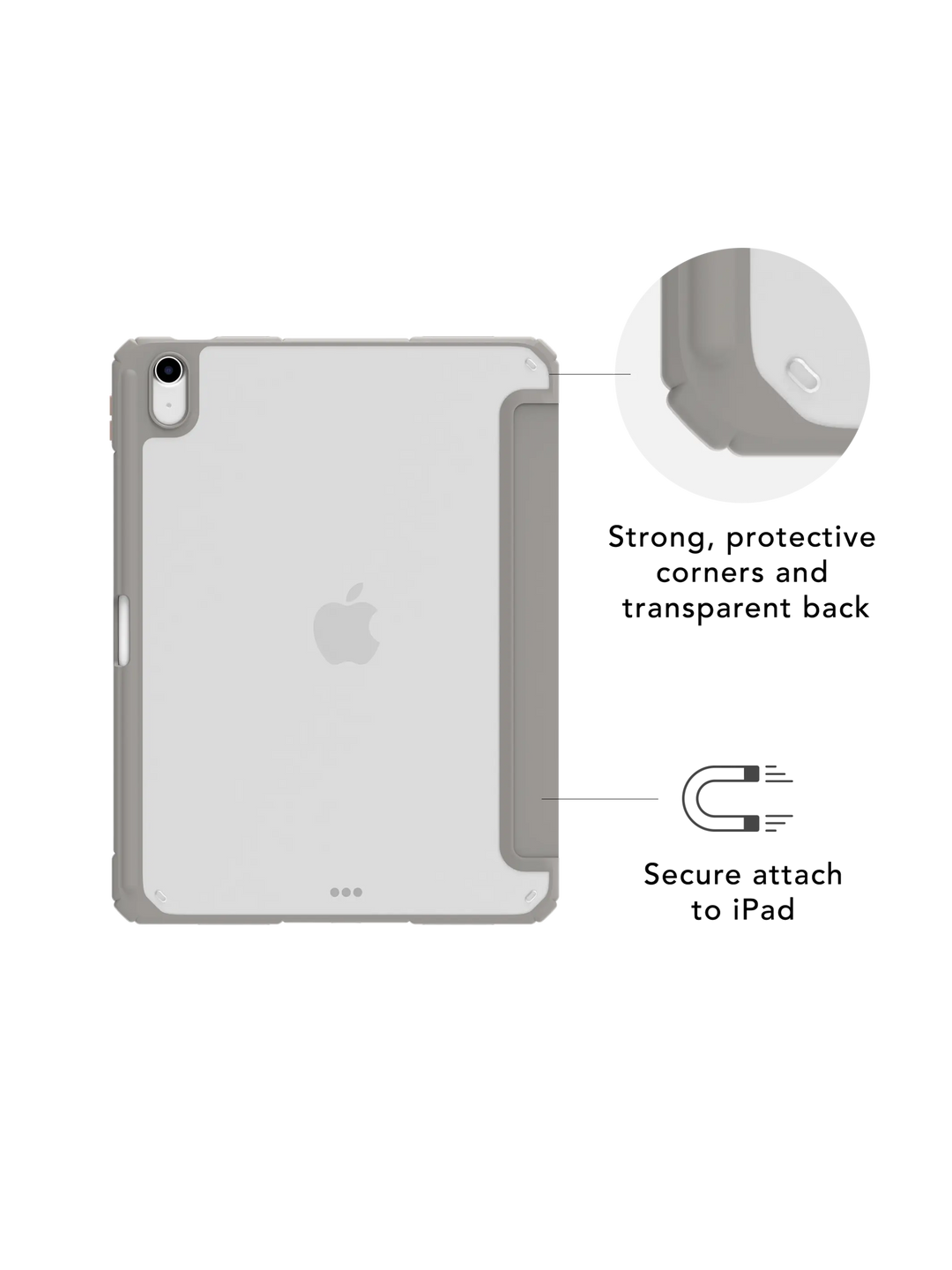 London ICON - iPad 11" A16/10.9" 10th - River Stone iPad Case