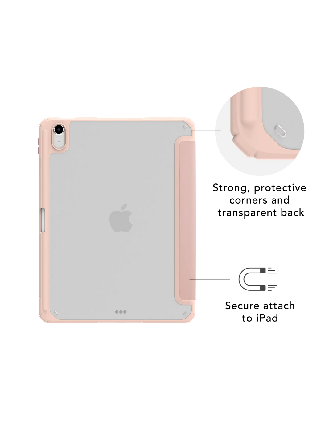 London ICON - iPad 11" A16/10.9" 10th - Pink Sand iPad Case