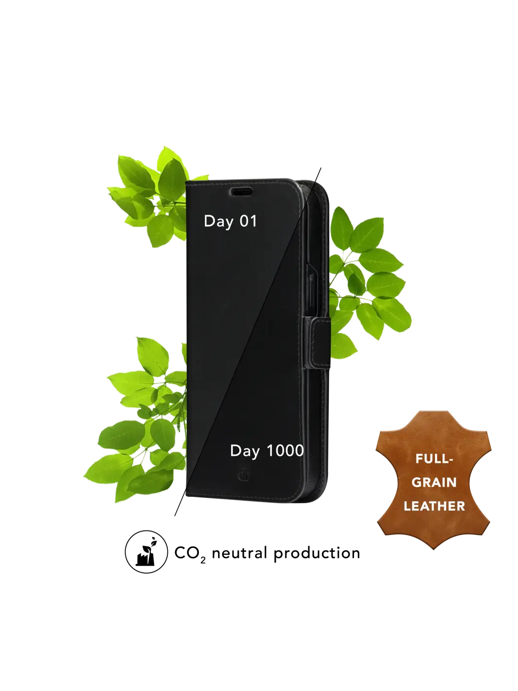 Lynge - iPhone 14/13 - Schwarz