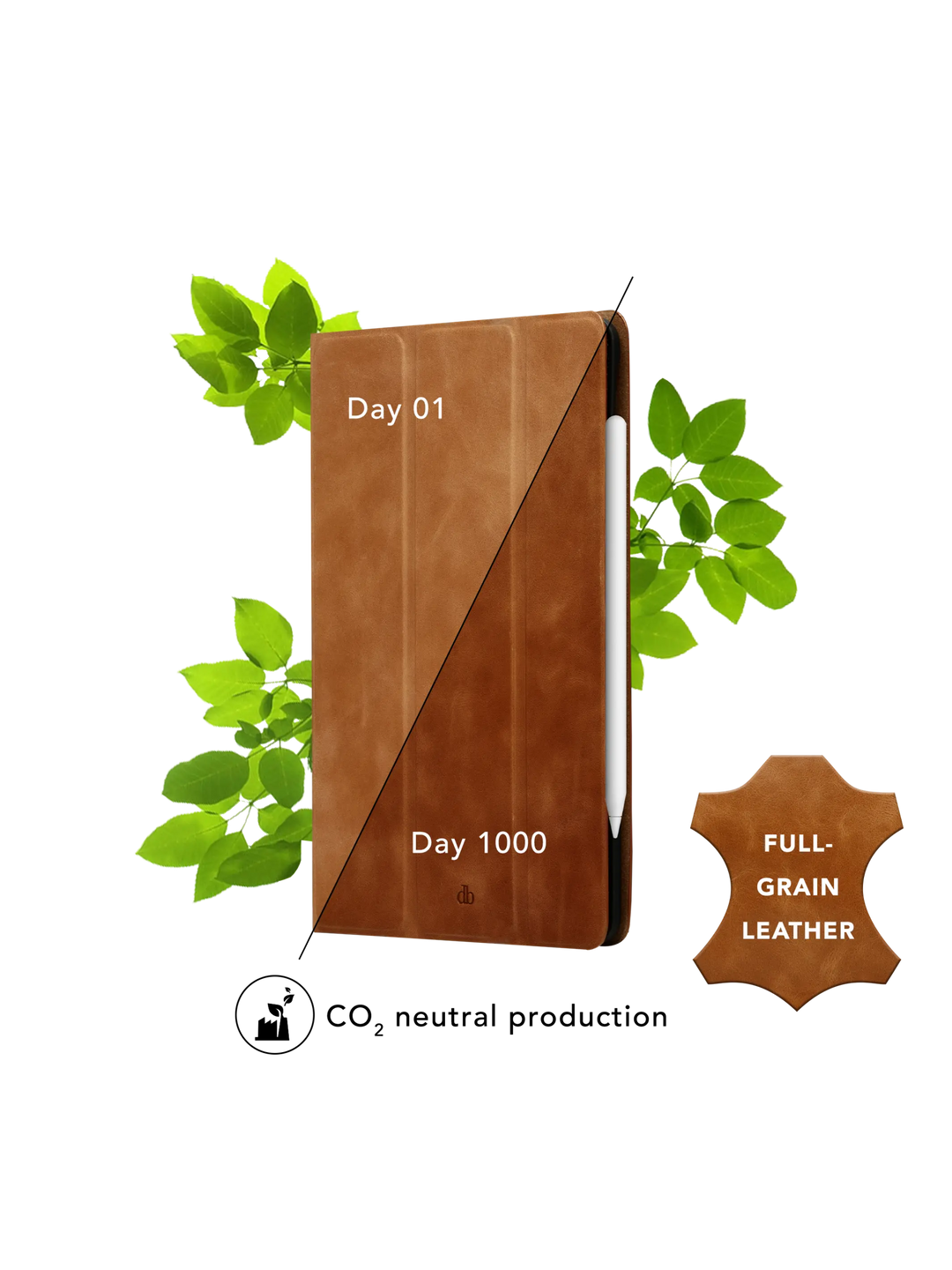 Risskov - iPad Air 10.9"/Pro 11" - Tan