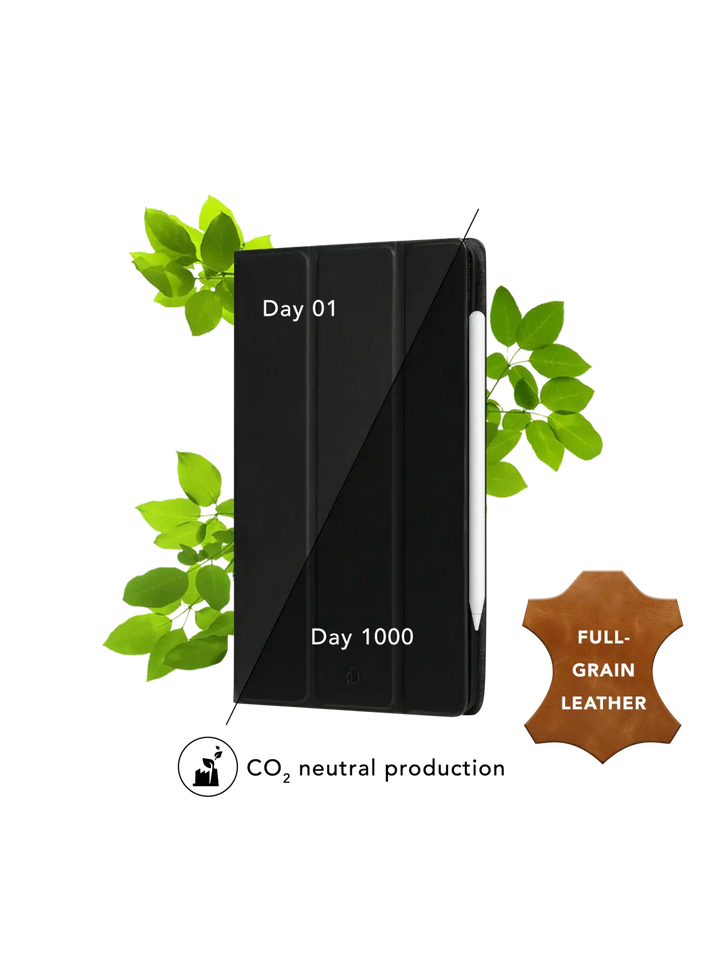 Risskov - iPad Air 10,9"/Pro 11" - Sort