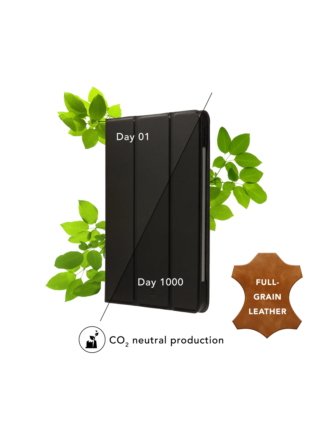 Risskov - iPad 11" A16/10.9" 10th - Black iPad Case