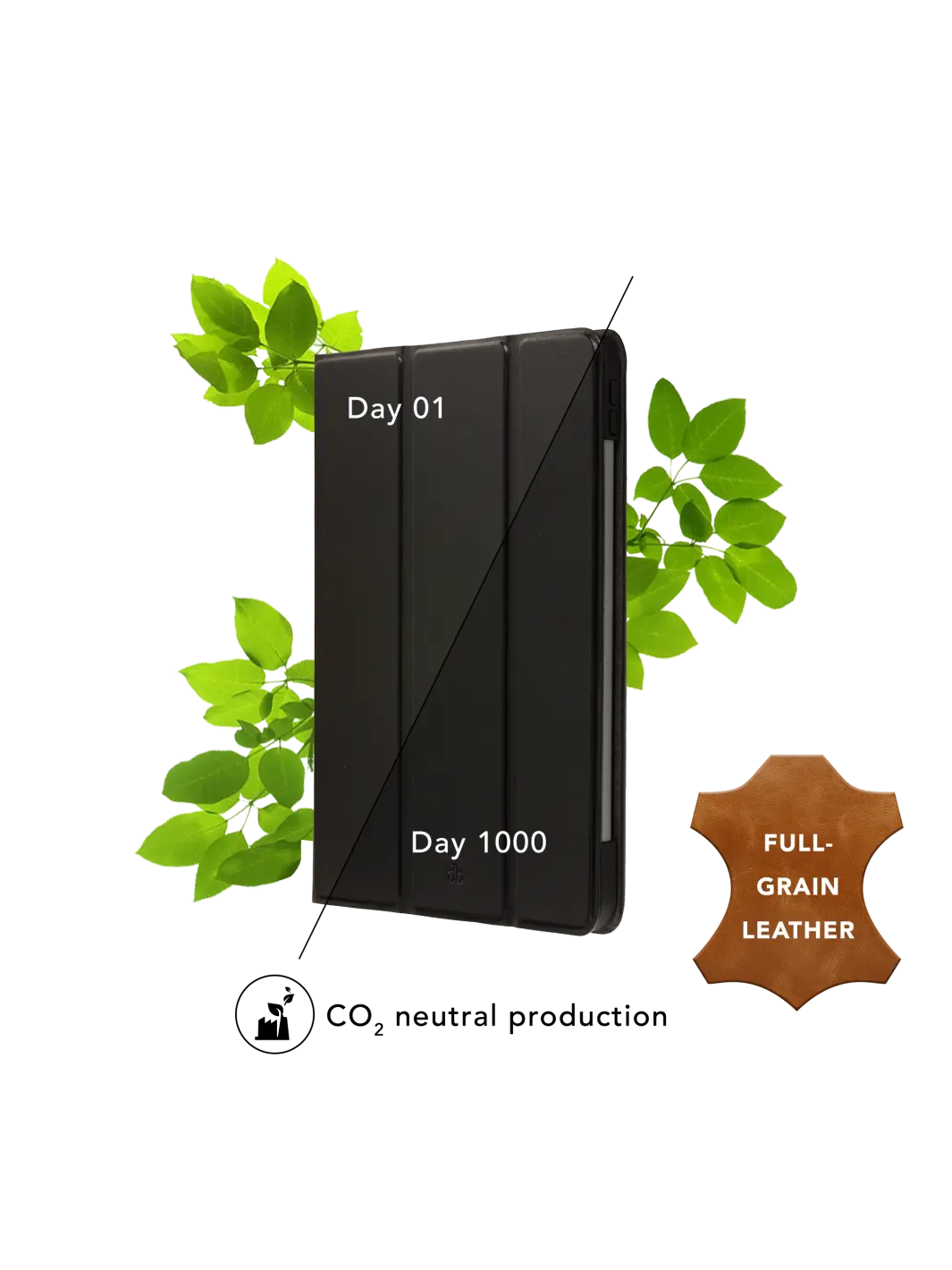 Risskov - iPad Pro 11" (M4 2024) - Sort